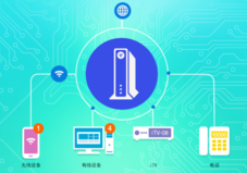 电信天翼网关超级密码获取