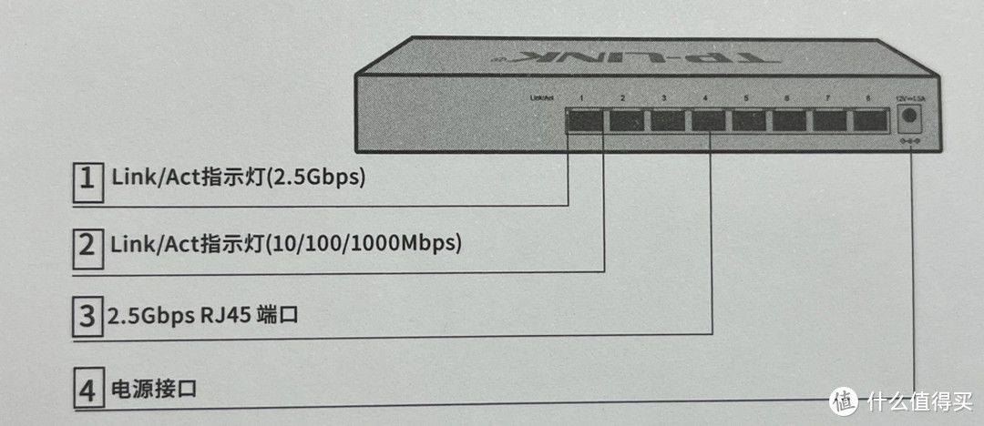 2.5G内网搞成了吗？TP-LINK 2.5G交换机TL-SH1008晒单