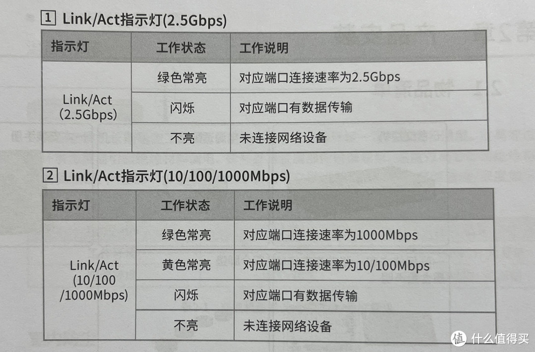 2.5G内网搞成了吗？TP-LINK 2.5G交换机TL-SH1008晒单