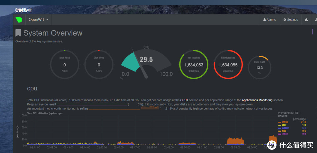 内网2.5G提速，给群晖NAS安装2.5G USB 网卡 & iperf3测速方法