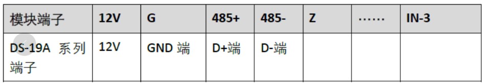 模块端子说明