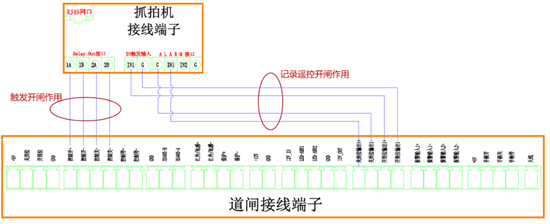 设备及端子接线示意图