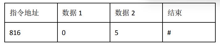 KP40 主机键盘