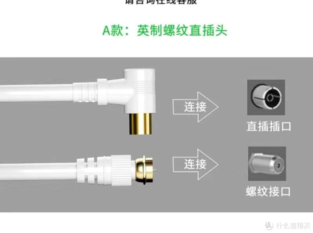 记一次家庭网络升级（闭路线+单网线改造）