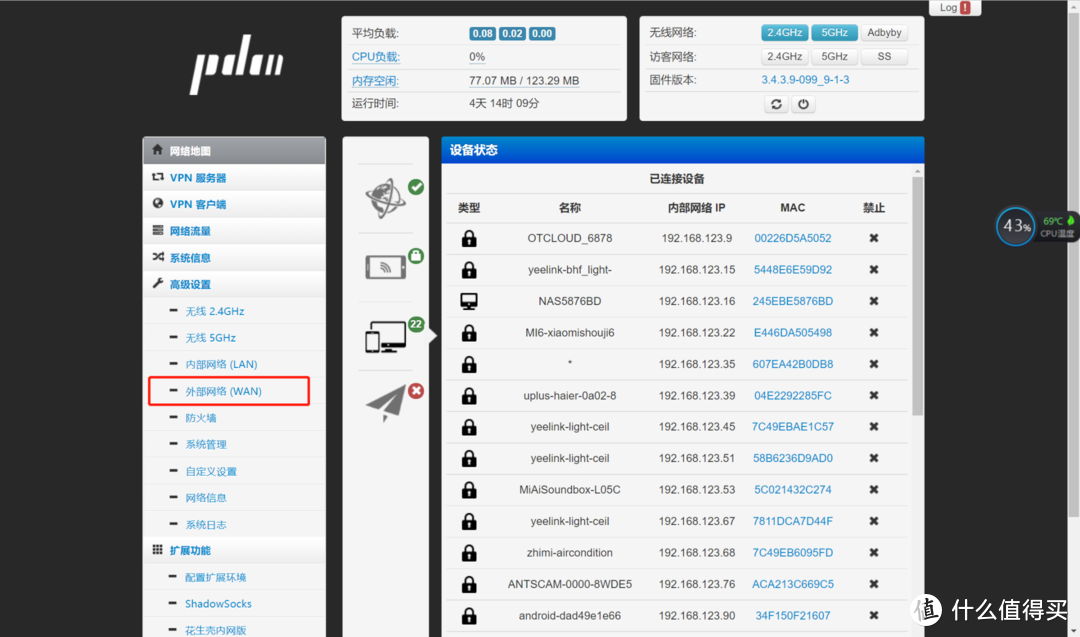 北京移动ipv6搞定威联通远程访问