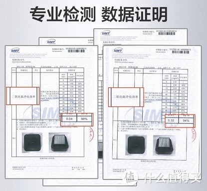 飞利浦车载空气净化器