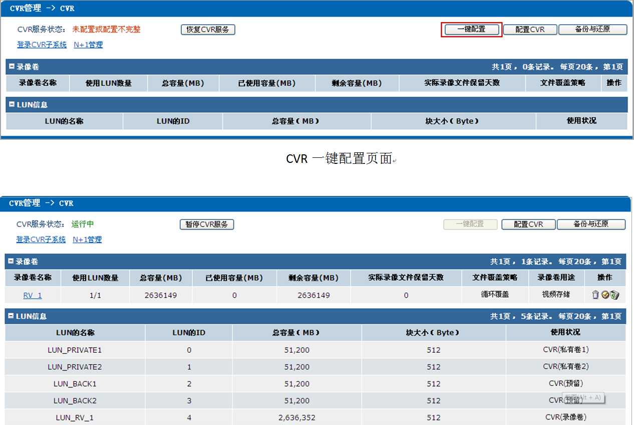 CVR配置一键配置